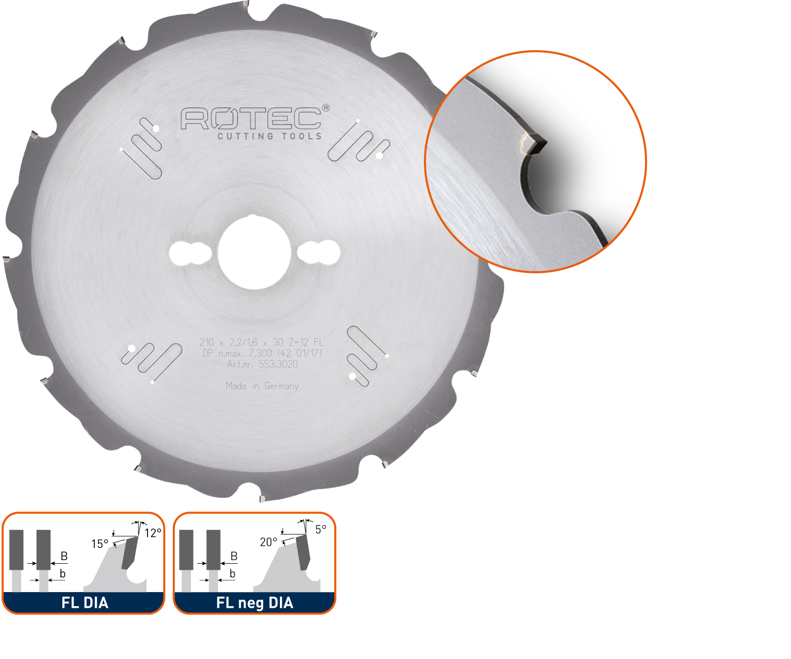 Zaagblad tbv vezelcementplaten